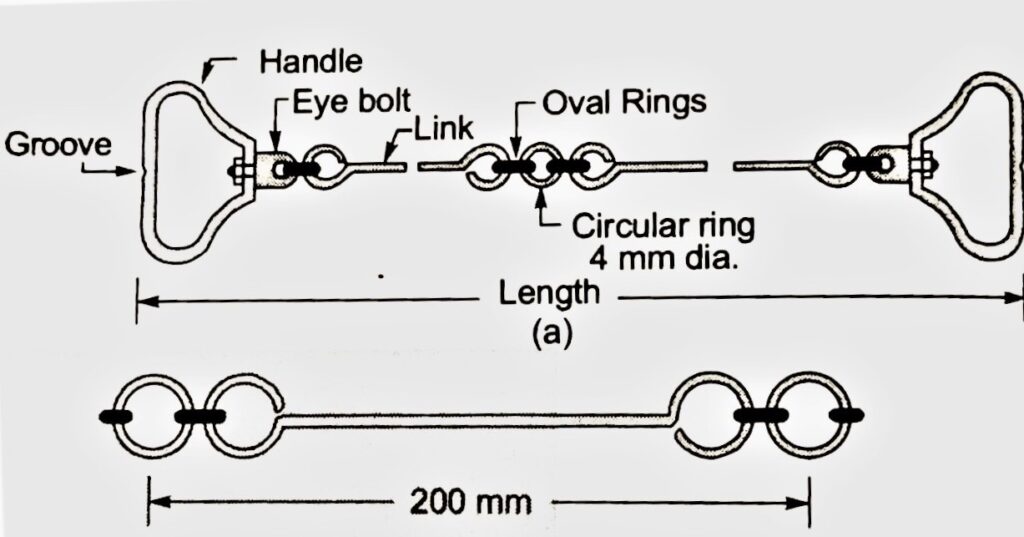 chain diagram